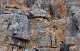 Climbing Training